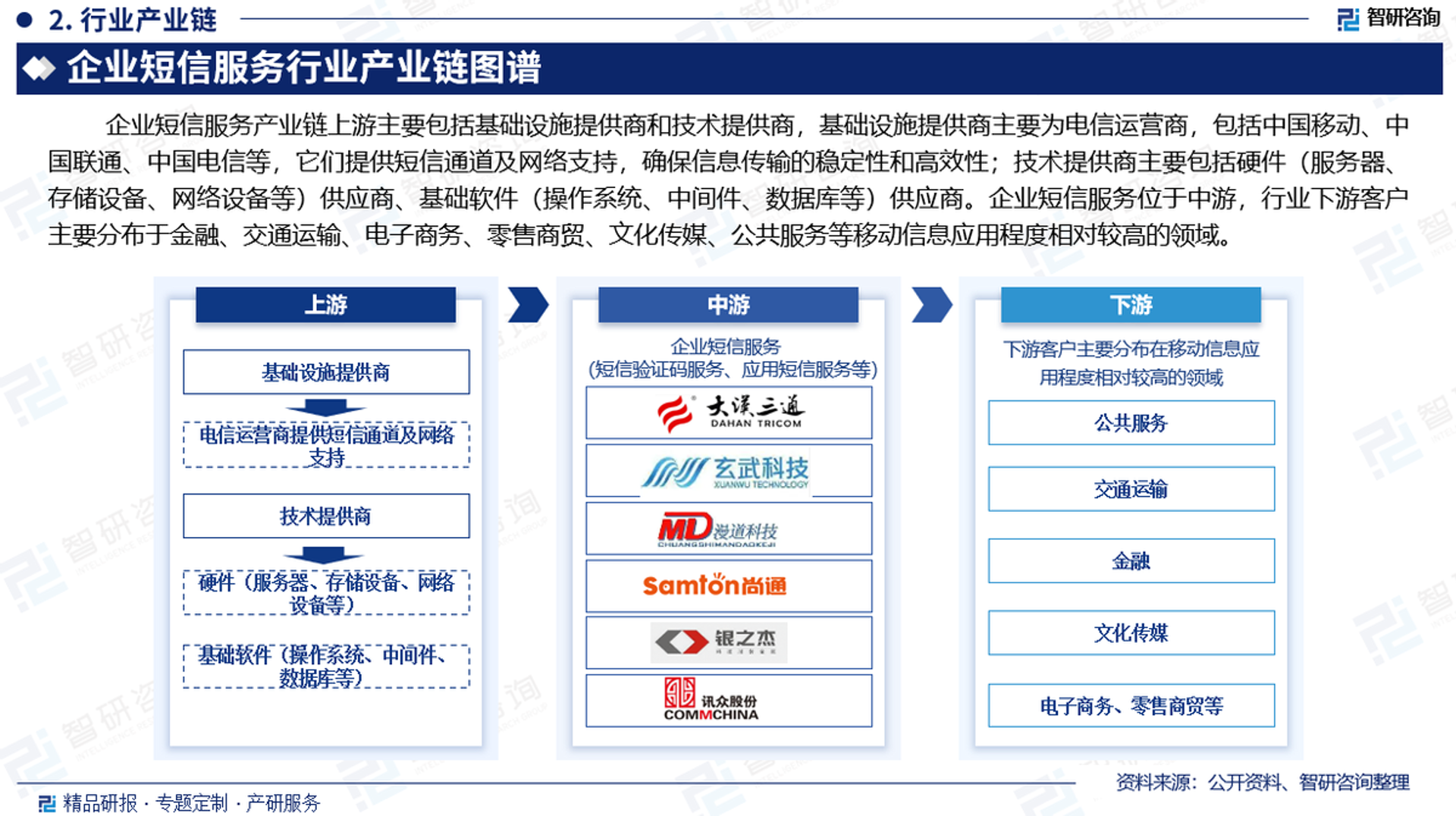 欣易辰短信