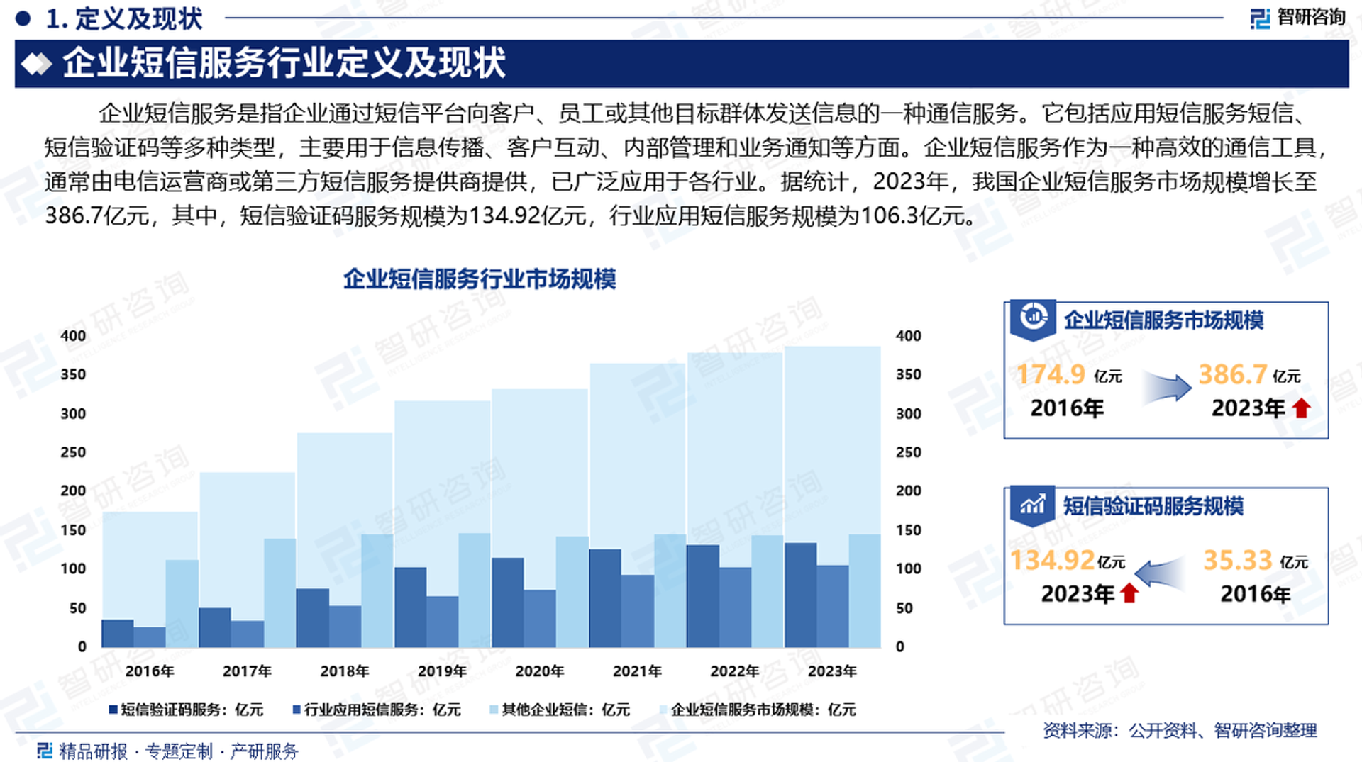欣易辰短信
